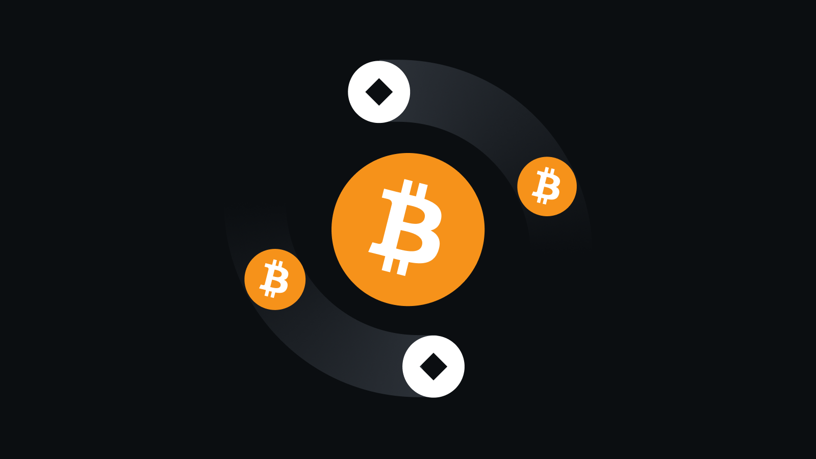 安全合规数字资产交易平台